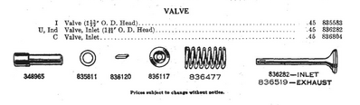 1929 Valves